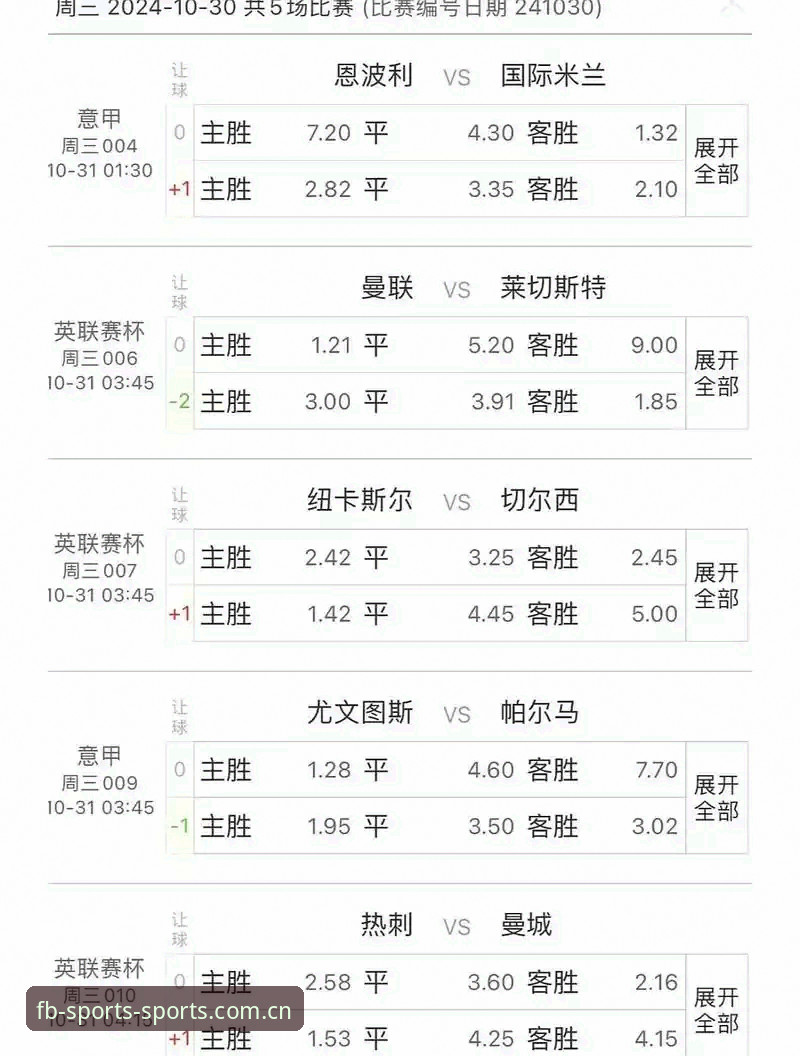 为什么说FB体育联赛战报是本赛季最有诚意的数据参考？